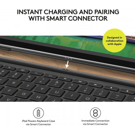 Keyboard Case | SLIM COMBO with Detachable, Backlit, Wireless Keyboard and Smart Connector